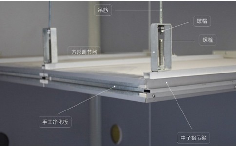 玻鎂凈化板與其他種類凈化板的區(qū)別在哪里？（玻鎂凈化板和其他凈化板種類對(duì)比分析）